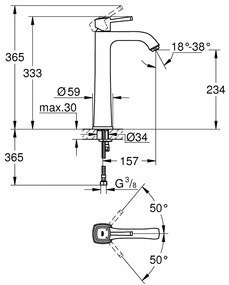 Кран за маса мивка Grohe Grandera