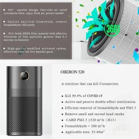 Пречиствател за въздух Attractive OBERON 520, 50W, За до 62 м2, Wi-Fi, 5 скорости, Таймер, Нощен режим, Дистанционно, Интелигентен сензор за замърсяване, Бял