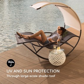 Blumfeldt The Big Easy, люлка, черна, водоустойчив, 350 kg max., UV охрана