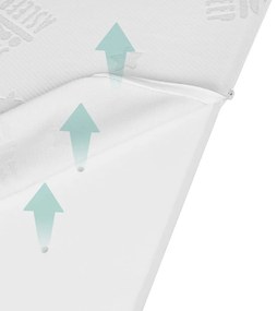 Детски матрак от пяна 70x140 cm Air balance easy - Roba
