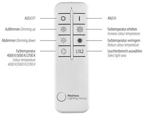 LED ПЛАФОНИЕРА 51W