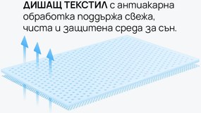Матрак OrtoRelax от isleep 20 см