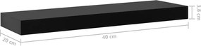 Окачени стенни рафтове, 2 бр, черни, 40x20x3,8 см