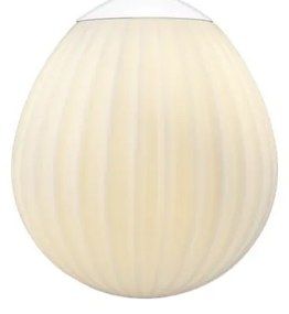 Бял абажур ø 21 cm Around the World Mini – UMAGE