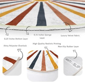 Кръгъл килим подходящ за пране и за прахосмукачки роботи ø 100 cm Comfort – Mila Home