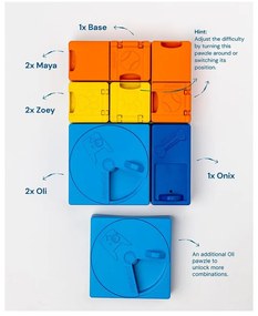 Пъзели за кучета - Pawzler