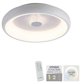 LED ПЛАФОНИЕРА 33W