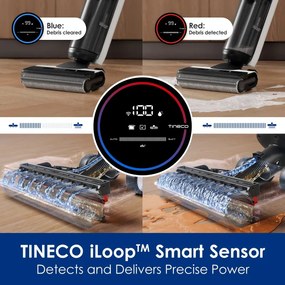 Вертикална прахосмукачка Tineco Floor One S6 Flashdry Pet FW144000DE, 220W, 0.7 л мръсна/0.8 л чиста/0.8 л прах, Автономия 35 мин, iLoop сензор, Технология MHCBS, 130 м2, Черен