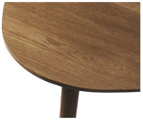 Кафяви масички за кафе в комплект от 2 бр. от декор от дъб 70x100 cm Adda – Unique Furniture