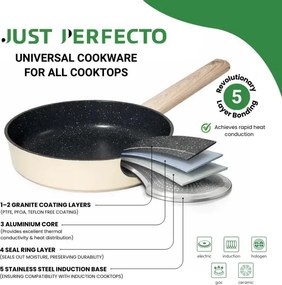 Комплект съдове за готвене Just Perfecto JL-331, 6 части, Мраморно покритие, Индукция, Стъклен капак с отвор за пара, Бежов