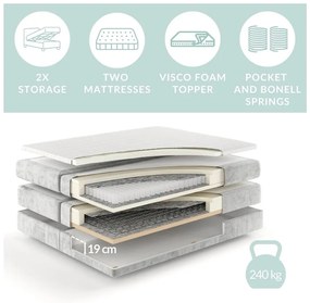 Тъмнозелено боксспринг легло 140x200 cm с място за съхранение Bergamo – Maison de Rêve