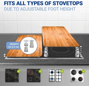 Комплект от 2 стъклени капака за печка , 52 x 30 cm Lunch - Wenko