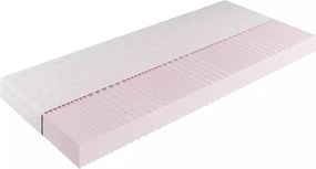 Детски матрак от пяна 90x180 cm STANDARD - Adeko