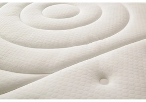 Двустранен топер от пяна 200x90 cm Classic - Moonia