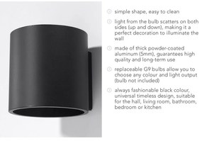 Черна стенна лампа Roda - Sollux