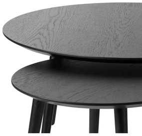 Черни кръгли масички за кафе в комплект от 2 бр. ø 88 cm Adda – Unique Furniture