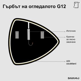 Атипични огледало с LED осветление G12