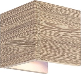 Rabalux Cinnamon Стенно осветление (аплици) IP20 LED 7W 3000 3090