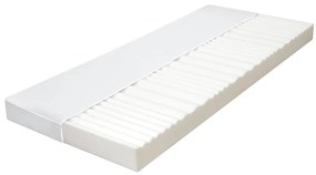 282805 vidaXL Матрак, 100x200 см, 7 зони, PU пяна, 10 см, H2, H3