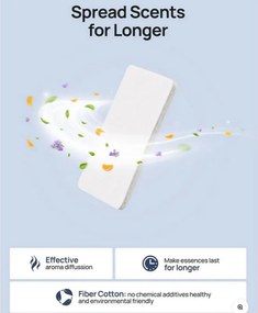 Арома подложки за овлажнители за въздух DREO, 24 бр, Естествен памук, Подходящи за използване с етерични масла, Бял