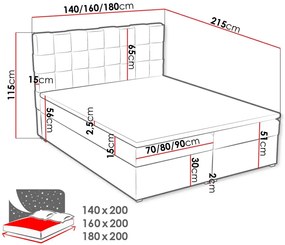 Тапицирано легло Malmo Box-Gray dark-140 x 200