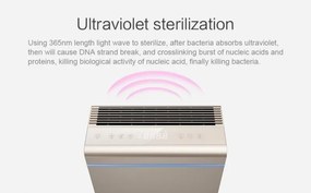 Пречиствател за въздух Attractive Oberon 350, 85W, За до 65 м2, 350 м3/ч, 3 скорости, WiFi, Йонизация, Интелигентни сензори, Дистанционно, Тъчскрийн, Бял/черен