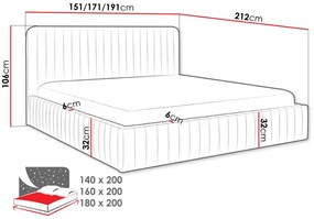 Тапицирано легло Caniko-Kafe-140 x 200 см