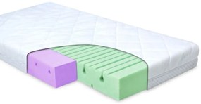 Матрак Baby Matex Dual двулицев 120x60x10 cm 0314