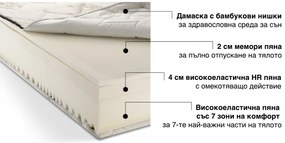 Двулицев матрак Bamboo 7 от Sleepy 20 см