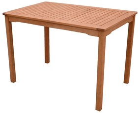 Градинска маса за хранене 70x110 cm Pittsburgh – Garden Pleasure