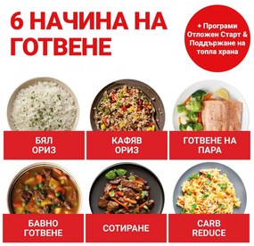 Уред за приготвяне на ориз Instant Pot Rice Cooker 20 140500301, 860W, 5 л, 8 програми, CarbReduce, Без BPA/PFOA/PTFE, Бял