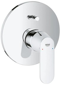 Exterior of bathroom faucet Grohe Eurocosmo