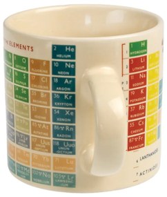 Чаша , 250 ml Periodic Table - Rex London