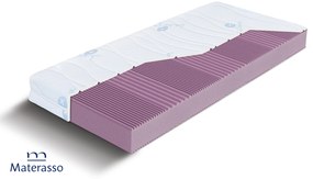 Матрак 90/200, двулицев Sea