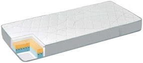 Матрак DORMEO iMemory Silver