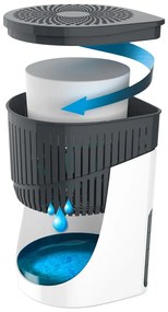 Резервна касета за абсорбатор на влага Drop – Wenko