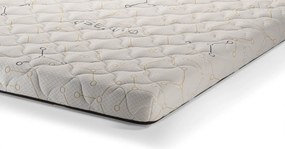 Топ матрак 10 cm, Medico Zip Virase Guard+ 7 Zones Memory