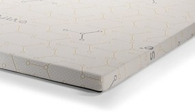 Топ матрак 7 cm, Medico Zip Virase Guard+ 7 Zones