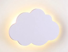 стенна лампа LED Holma-Leuko