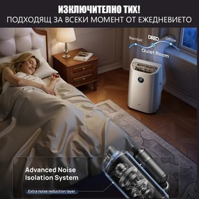 Мобилен климатик Dreo 515S, 1500W, 20-30 м2, 12000 BTU, Охлаждане, Вентилатор, Изсушаване, Гласови команди, LED, Бял