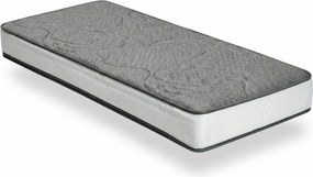 Средно твърд матрак с пяна 90x200 cm Zen Comfort – Bonami Selection