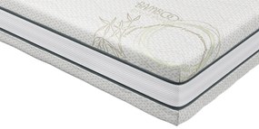 Двулицев матрак Pocket Natura от Sleepy 22 см