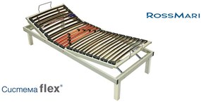 Подматрачна рамка Flex - вариант, опция К