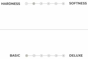 Двойно легло от масивен бор с включена подматрачна рамка в естествен цвят 140x200 cm Japan – Karup Design