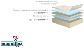 Матрак 70/130, двулицев Fiaba Bamboo