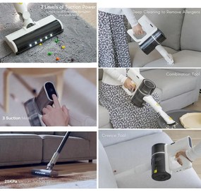 Безкабелна прахосмукачка Xiaomi Lydsto H4, 1000W, 25 kPa, 0.4 л, 3 нива на мощност, Самопочистване, Автономия до 60 минути, Бял