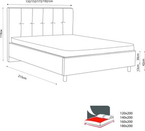 Тапицирана спалня Boston от Ergodesign