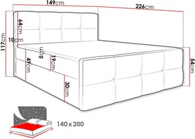 Тапицирано легло Fuego-140 x 200-Prasino Skouro