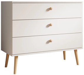 Скрин с чекмеджета Βensuar-Leuko