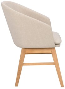 Бежови тапицирани трапезни столове в комплект 2 бр. Windham – Rowico